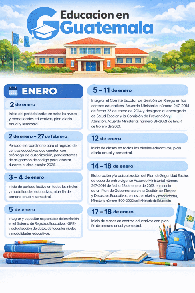 calendario-escolar-2026-guatemala-enero