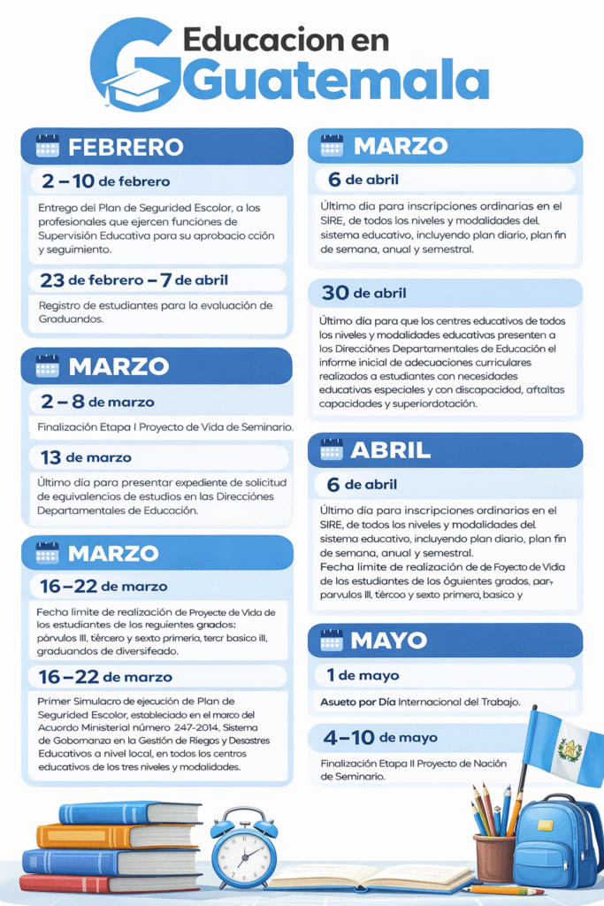 calendario-escolar-2026-guatemala-febrero-marzo-abril-mayo
