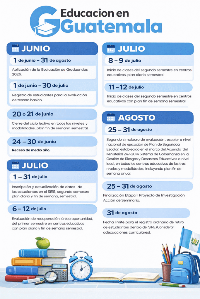 calendario-escolar-2026-guatemala-junio-julio-agosto