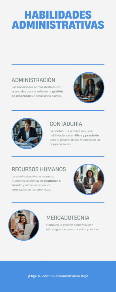 carreras-donde-se-requieren-habilidades-administrativas