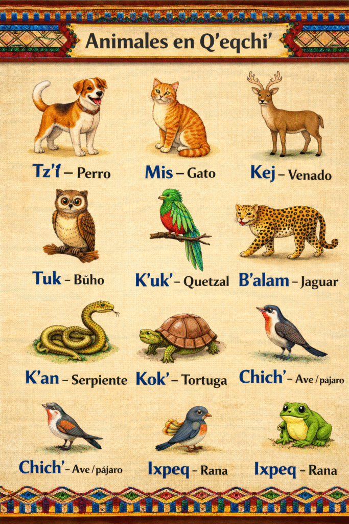 animales-en-qeqchi.