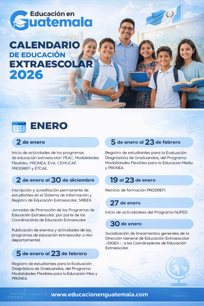 calendario-de-educacion-extraescolar-dosmilveintiseis-enero-en-guatemala