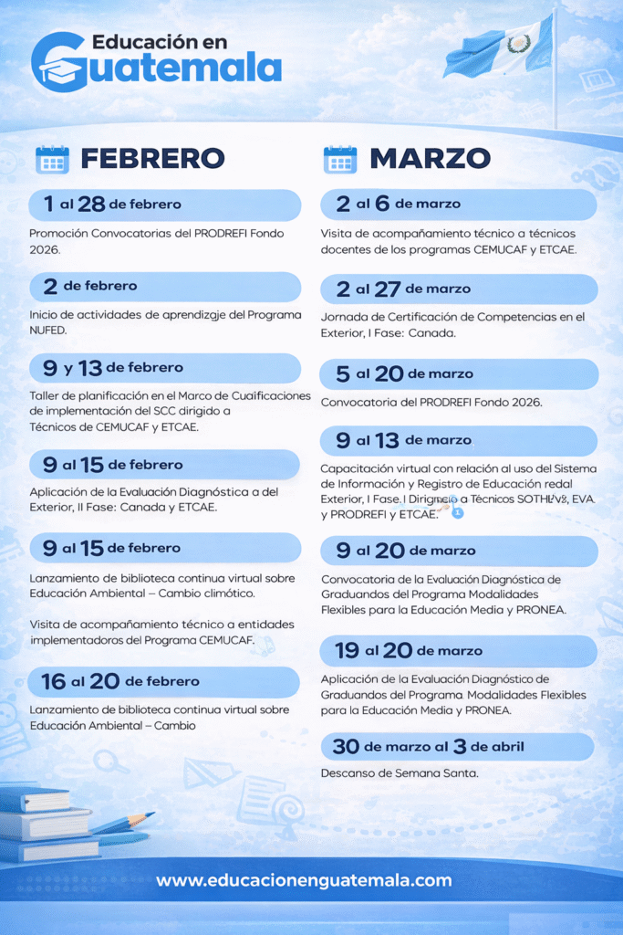 calendario-de-educacion-extraescolar-dosmilveintiseis-febrero-y-marzo-en-guatemala