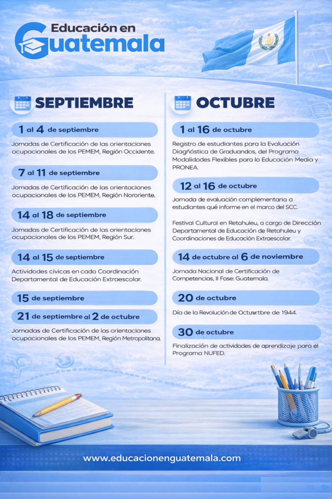 calendario-de-educacion-extraescolar-dosmilveintiseis-julio-y-agosto-en-guatemala