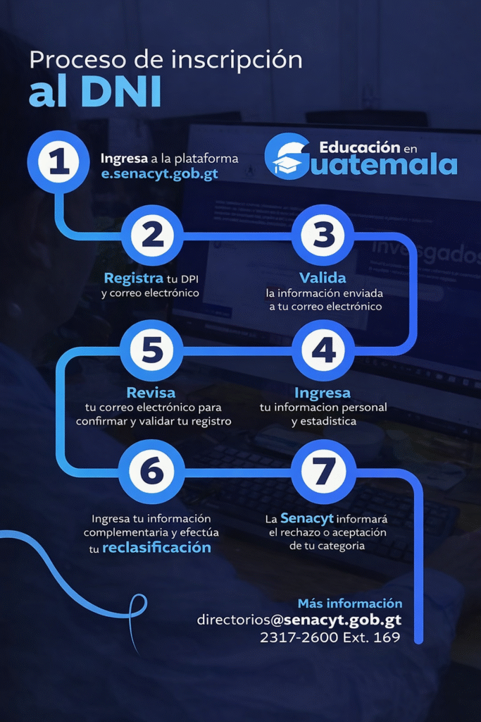 proceso-de-inscripcion-al-dni