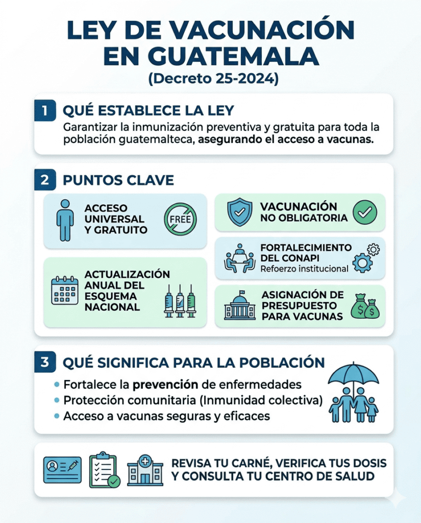 importancia-de-las-vacunas