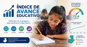 indice-de-avance-educativo