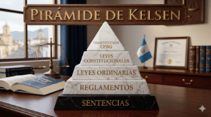 jerarquia-juridica-guatemala