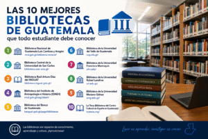 las-mejores-bibliotecas-en-guatemala