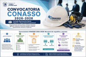 Convocatoria CONASSO 2026-2028 Guatemala