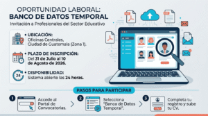 convocatoria-mineduc-rrhh