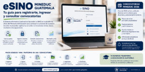 esino-mineduc-guatemala-convocatorias-2026