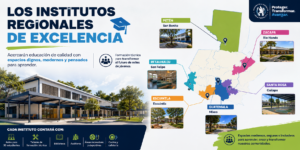 institutos-regionales-excelencia-guatemala-2026